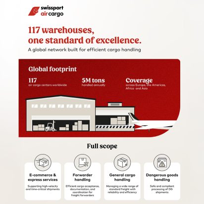 SWISSPORT-ActivationCampaign_02